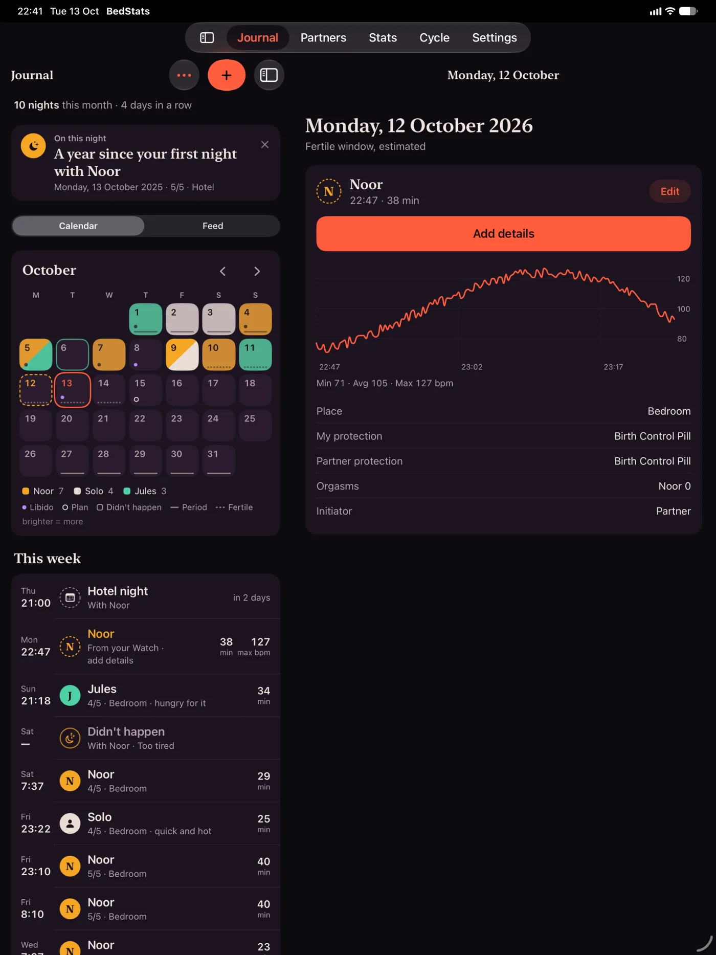 BedStats on iPad: the Journal calendar and this week's list beside the details of Monday's session with Noor