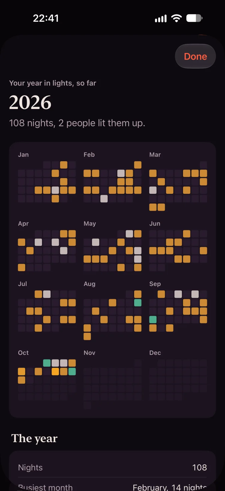 Your year in lights: twelve small month grids, nights lit in partner colors